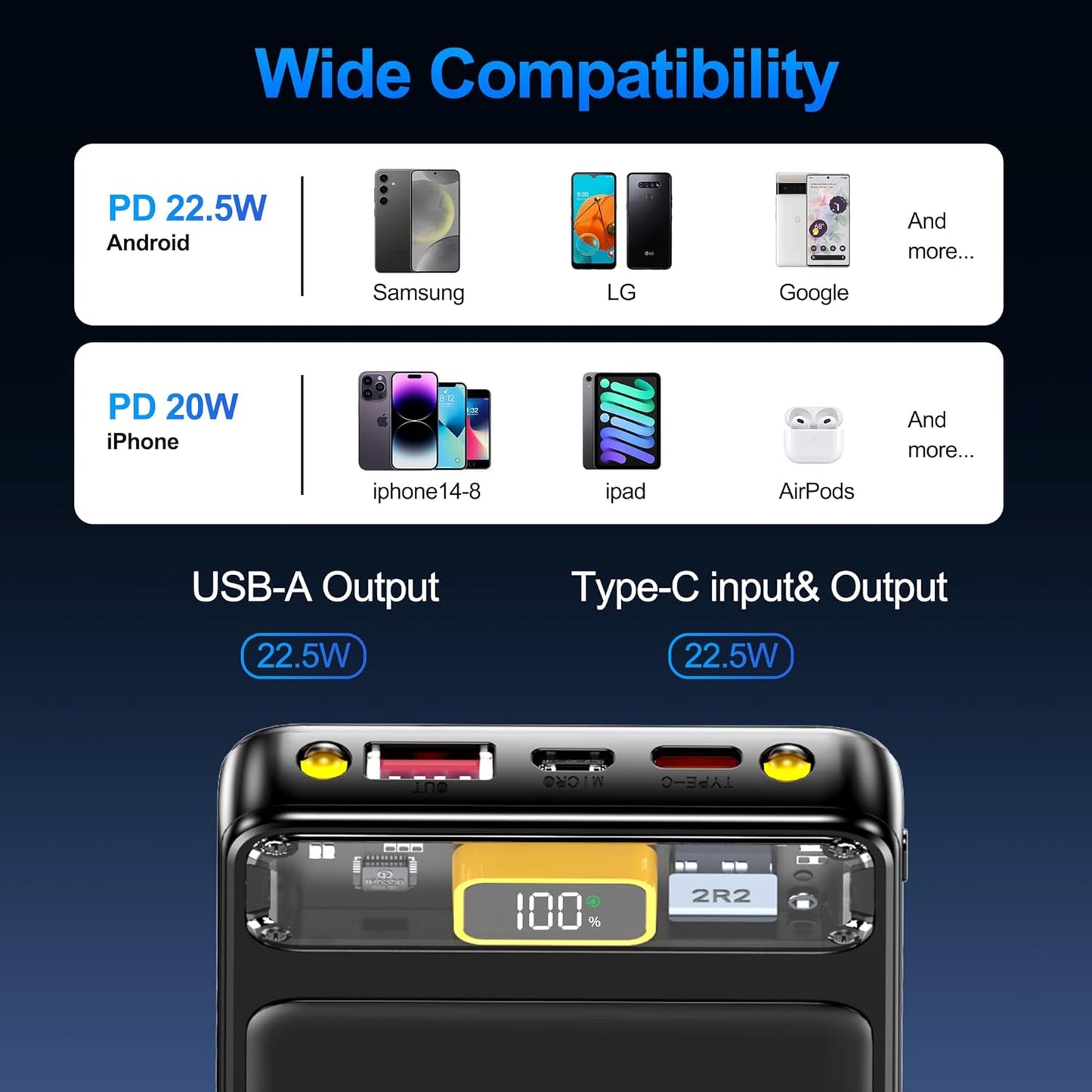 10000mAh Fast Charging Power Bank 22.5W PD β Portable Charger with Type-C In/Out & Dual Output Ports